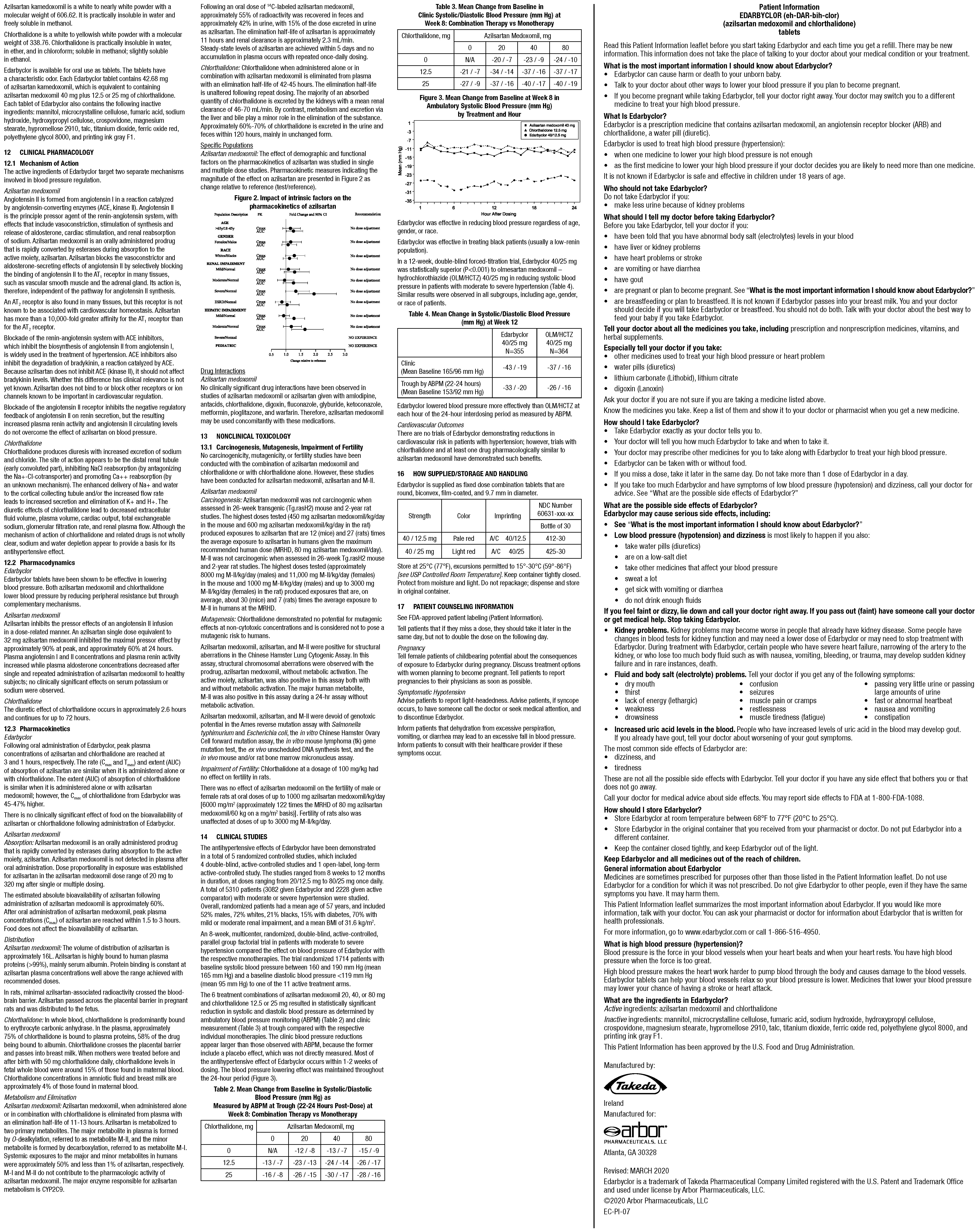 edarbyclor-prescribing-info