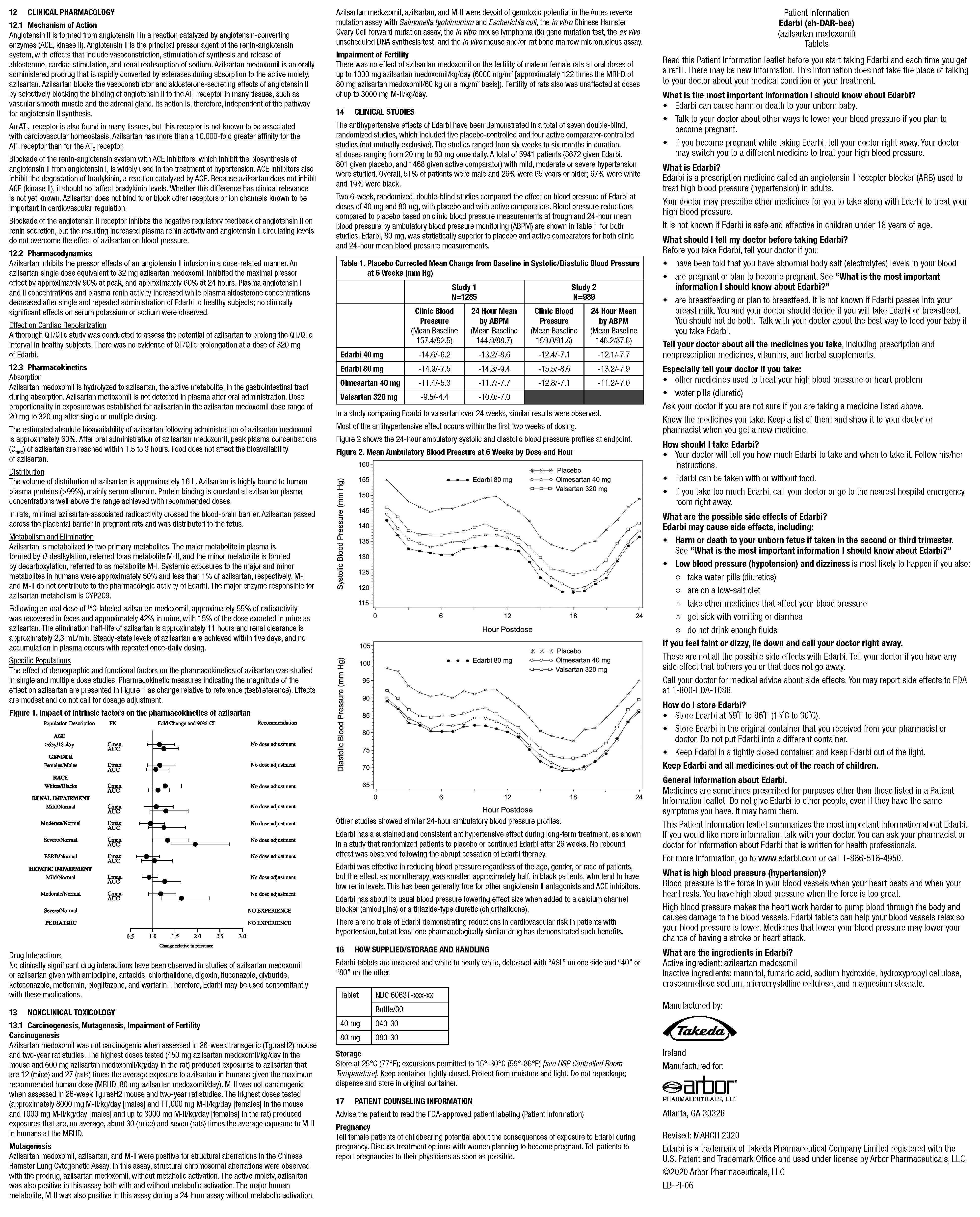 edarbi-prescribing-info