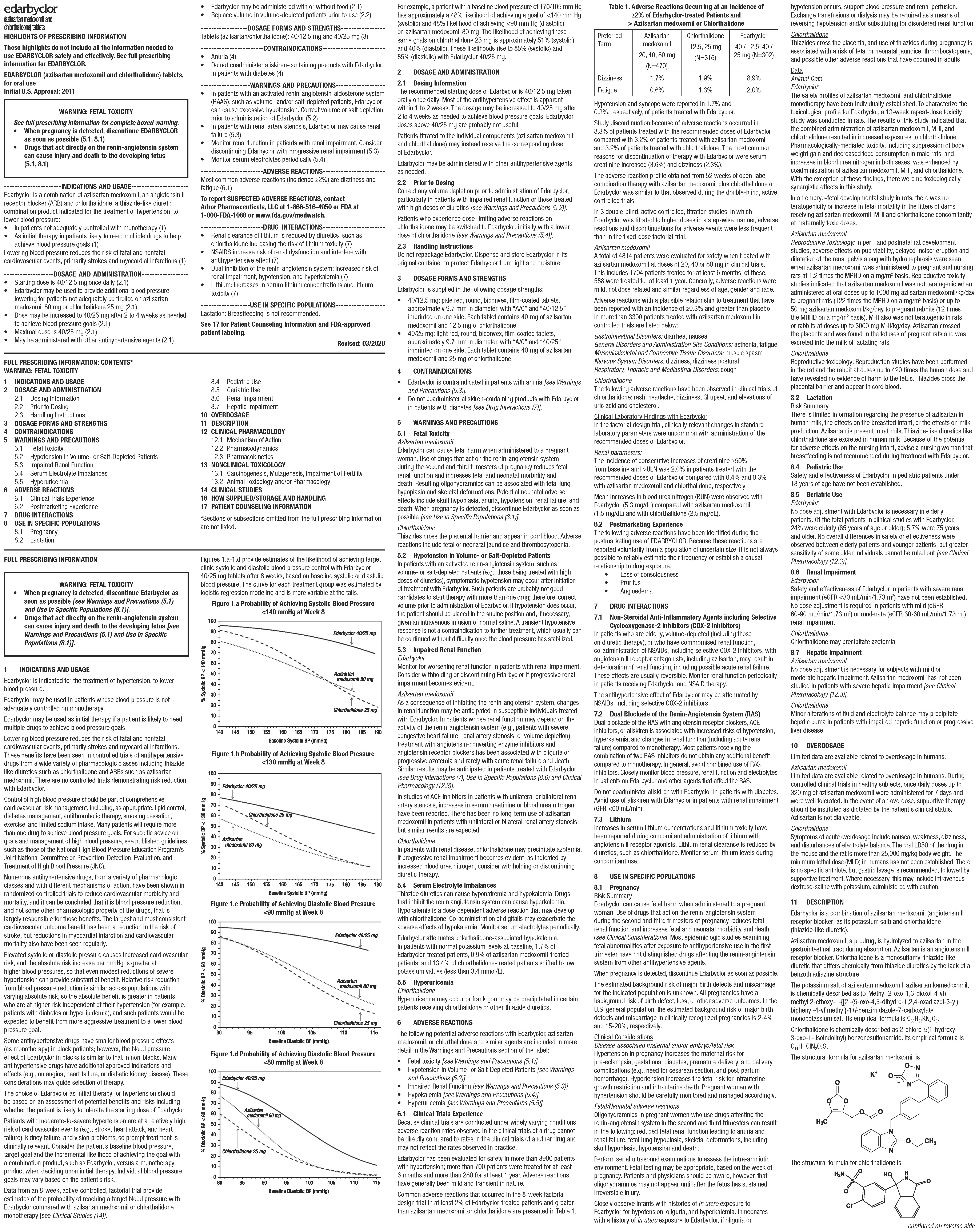 edarbyclor-prescribing-info